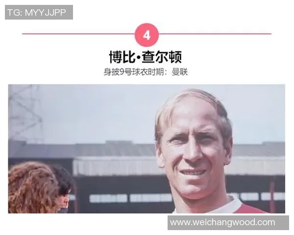 足球前锋球员号码解析：探索顶级球星背后的数字传奇与意义