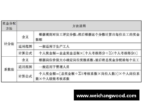 上海球员待遇揭秘：奖金、福利与合同待遇揭晓